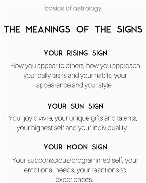 Astrology chart rising sign - bapsa