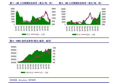 中达证券 内地房地产行业周度观察：解析贝壳找房商业模式 行业分析 迈博汇金