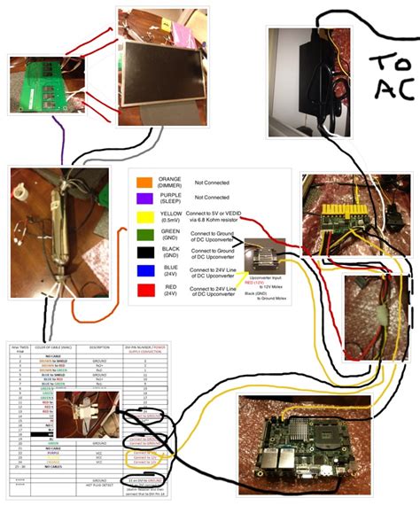 Dvi Pinout Diagram