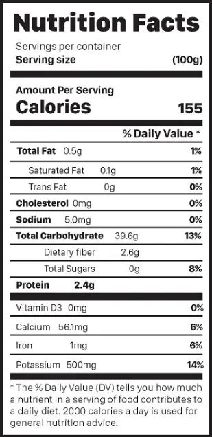 Jackfruit Nutrition Facts Cully S Kitchen