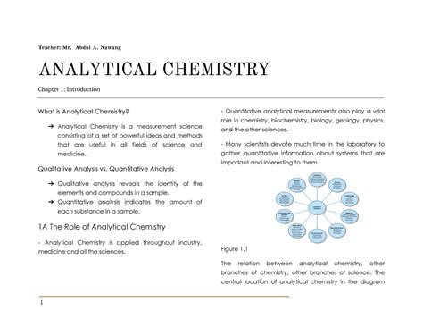 Chem Lec Chapter 1 Chemistry Chapte 1 Teacher Mr Abdul A Nawang