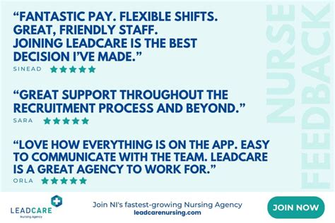 Leadcare Receives Excellent Reviews In Nurse Satisfaction Survey Leadcare Nursing Agency