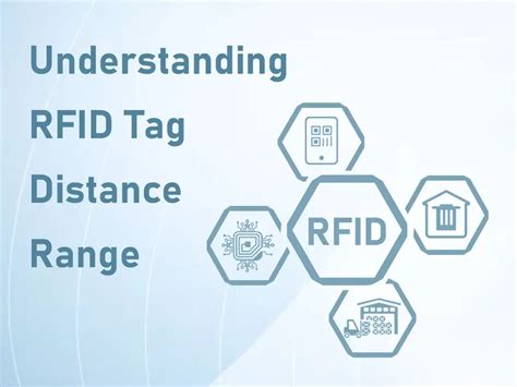 Comprensi N Del Rango De Distancia De La Etiqueta Rfid