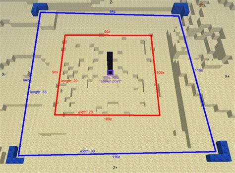 Spawn Multiplayer Details Official Minecraft Wiki