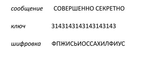 Математические шифры - презентация онлайн