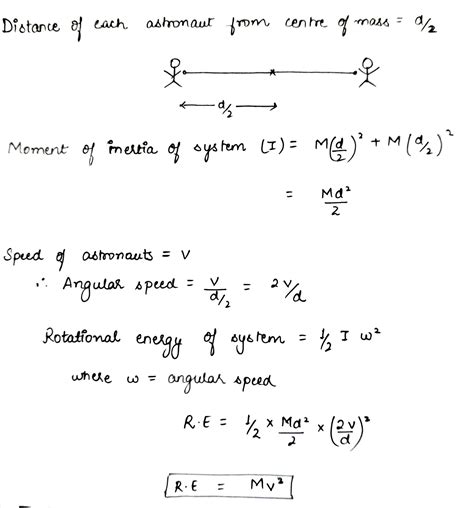 Two Astronauts Each Having A Mass M Are Connected By A Rope Of Length D