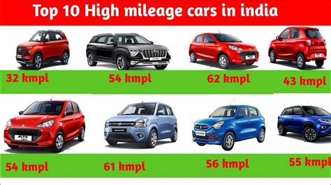 Best Mileage Cars In India Youtube