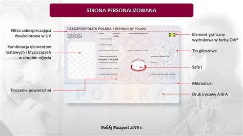 Nowy wzór paszportu Jak wygląda polski paszport 2018