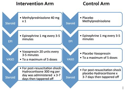VSE - REBEL EM - Emergency Medicine Blog
