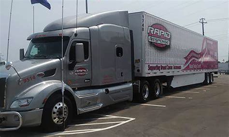 Rapid Response Best Trucking Company To Work For In 2023 Rapid