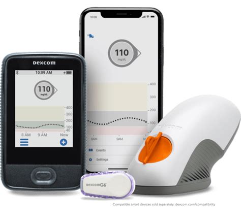 Dexcom G6