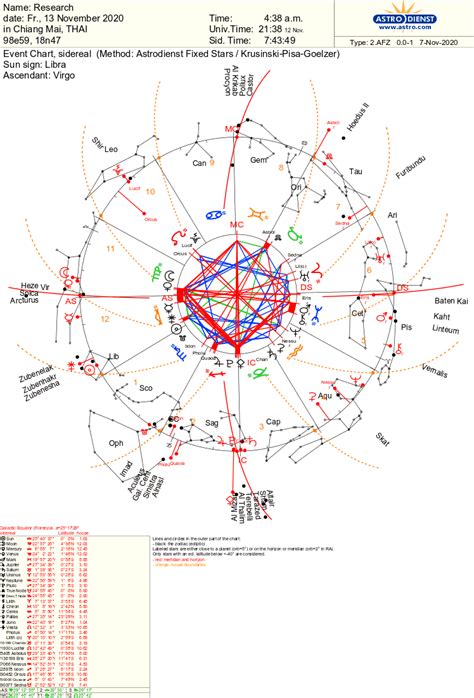 Jupiter And Pluto Cycle Fa Empowerment