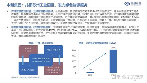 虚拟电厂专题报告：虚拟电厂蓄势待发，源网荷储联动是新型电力系统必然选择 知乎