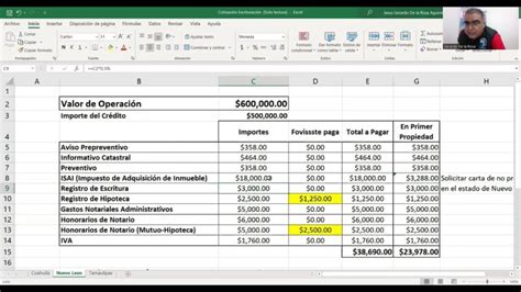 Costo De Liberaci N De Escrituras Por Notario Actualizado Enero