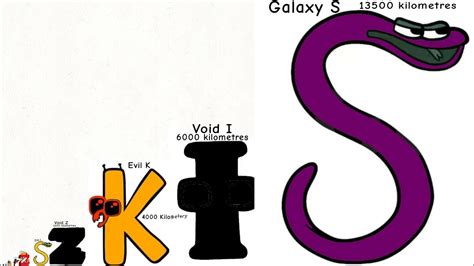 Alphabet Lore Size Comparison 3 Youtube