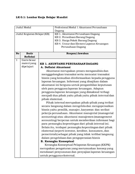 LK 01 MODUL 1 PROFESIONAL AKUNTANSI PERUSAHAAN DAGANG Docx