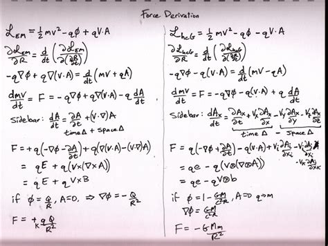 Einstein Field Equations Derivation - Tessshebaylo