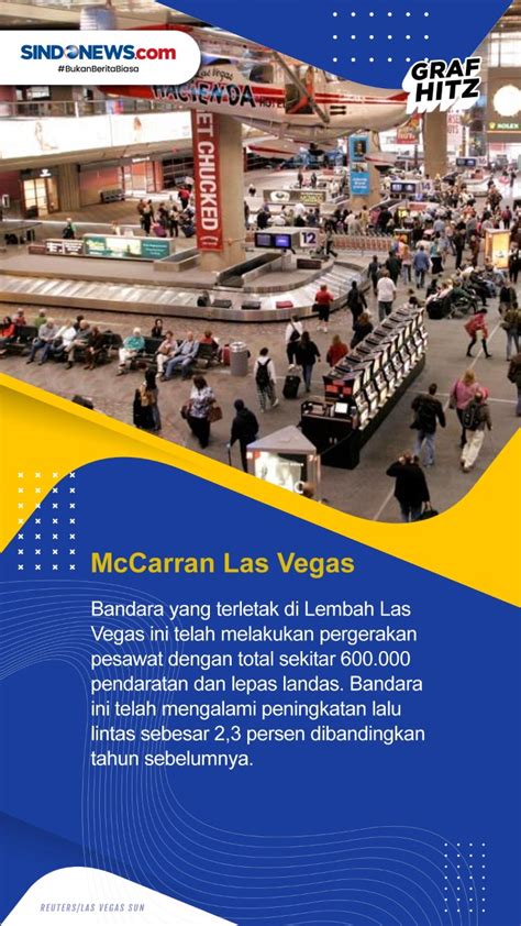 SINDO Hi Lite Berikut Ini Daftar Tujuh Bandara Tersibuk Di Dunia