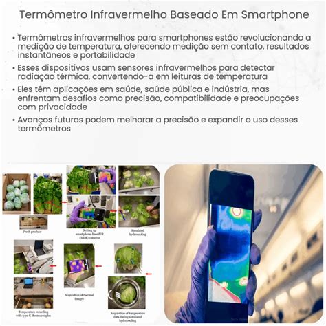 Termômetro infravermelho baseado em smartphone Como funciona