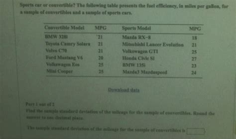 Solved Sports Car Or Convertible The Following Table Chegg