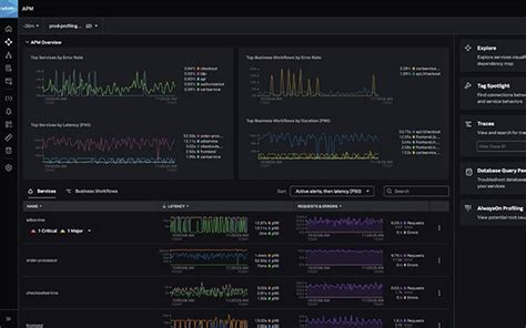 Splunk® Application Performance Monitoring Splunk