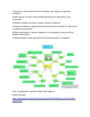 Actividad Docx Realiza Un Mapa Mental Como El Del Ejemplo Que