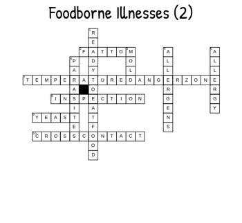 2 FOODBORNE ILLNESSES Vocabulary Crossword Puzzles Culinary FACS Sub