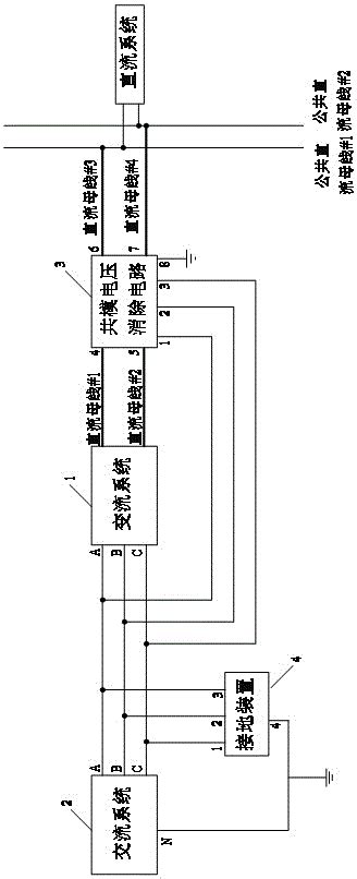 一种交直流供电系统的制作方法