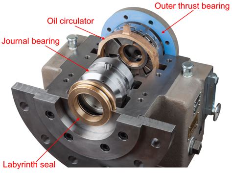 Gas Turbine Lubrication Systems Turbomachinery Blog