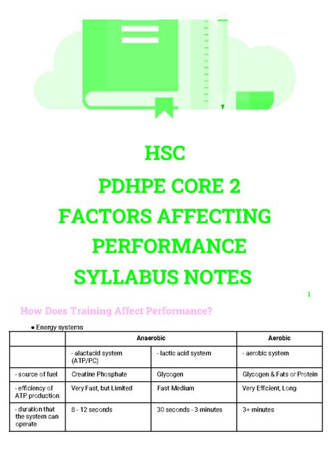 Hsc Core 2 Summary Notes Hsc Pdhpe Core 2 Factors Affecting Performance Syllabus Notes 1 How