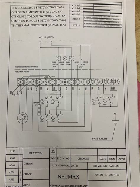 Neumax Qt Series Electric Actuator Factorymartonline