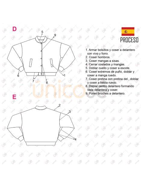 Moldes En Pdf O Papel De Chaquetas Y Camperas