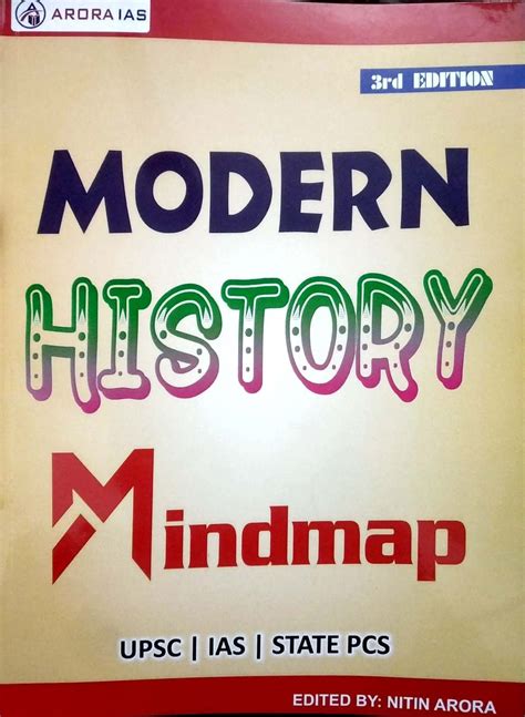 Buy Modern History Of India Mindmap Quick Revision Short Notes