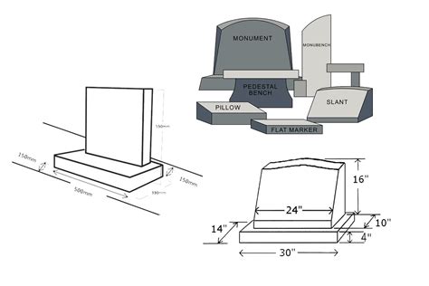 Shapes And Sizes Virginia Headstones