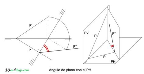 WAGNER Ángulos en diédrico