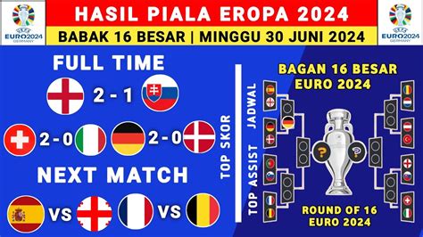 Hasil Piala Eropa 2024 Tadi Malam Inggris Vs Slovakia 16 Besar