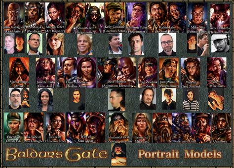 Accurate List Of All Bg1 Portrait Models — Beamdog Forums