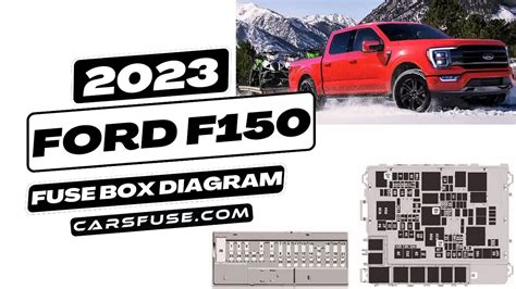 2004 Ford F150 Fuse Box Diagram Location