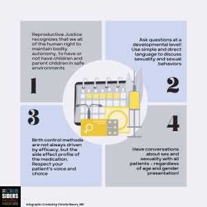 Lets Talk About Sex The Pediatricians Role In Encouraging Healthy Exploration Of