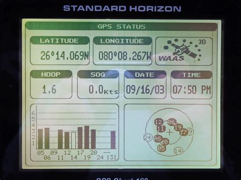 Standard Horizon GPS Chart Plotter CP160 Display Bracket Power Max