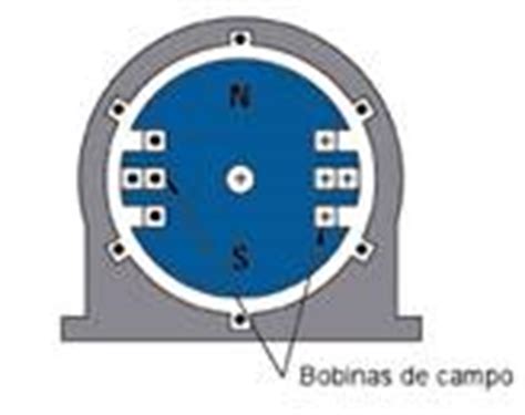 Sertec Py Telergia Telergia Informaciones