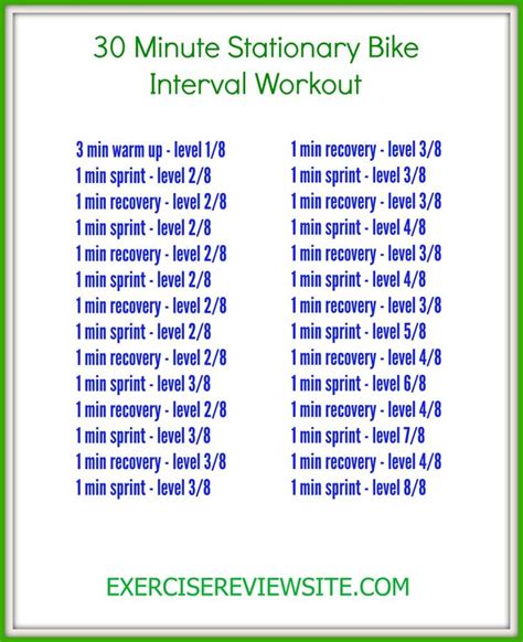 17 best Exercise Bike Workouts images on Pinterest | Exercise routines ...