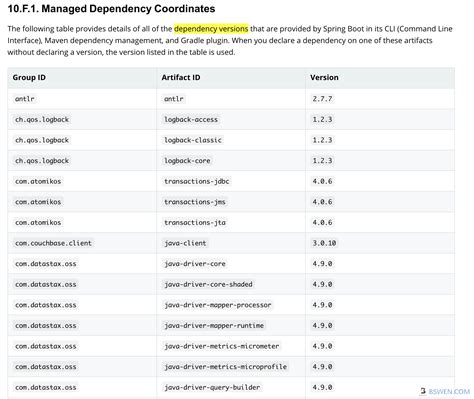 Springboot How To Solve Conflict And Compatibility Of Spring Boot Versions