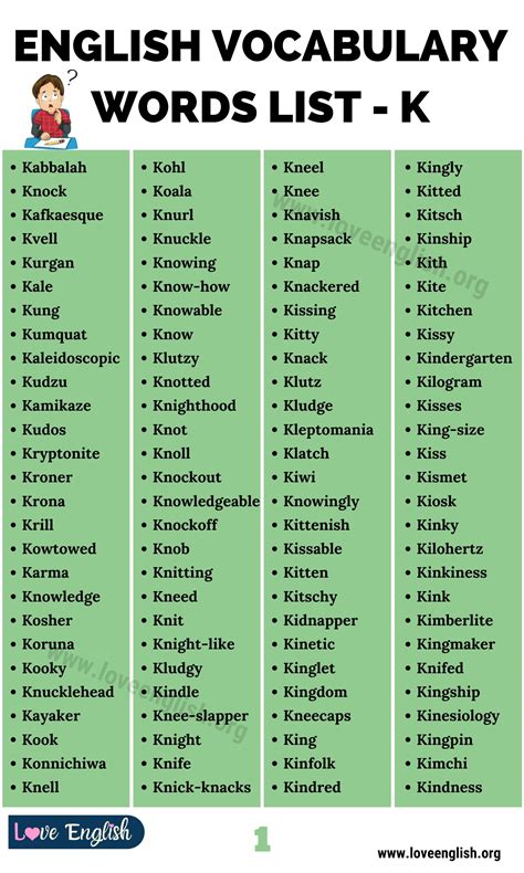 Words That Start With K Useful Words Starting With K Love English