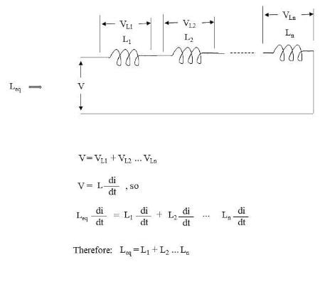 Lr Series Circuit Series Inductor Resistor Circuit Okgo Net