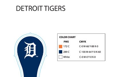 Detroit Tigers Colors | Sports Teams Colors | U.S. Team Colors