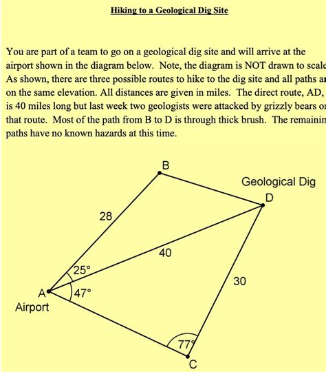 Solved Hiking to a Geological Dig SiteYou are part of a team | Chegg.com