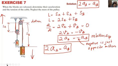 Lecture 8 Dynamics Kinetics Particles Fma Part 2 Youtube