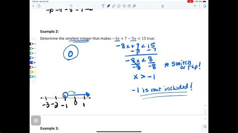 Algebra More Inequalities Special Cases Youtube