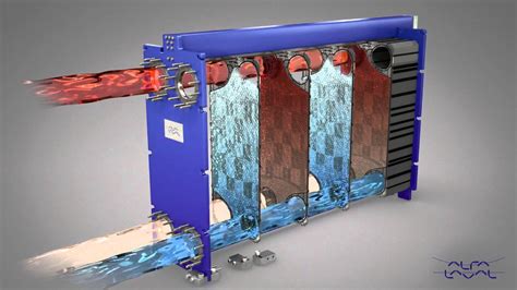 Alfa Laval Liquid Liquid Gasketed Plate And Frame Heat Exchanger YouTube